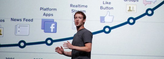 Facts on What is Facebook Timeline