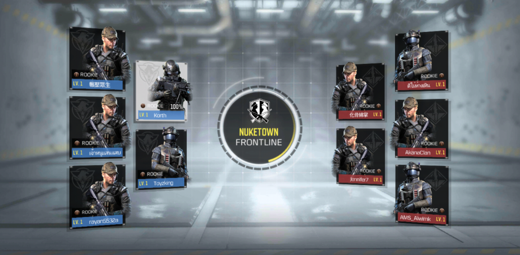 Call of Duty Mobile Beginner’s Guide - Techtography