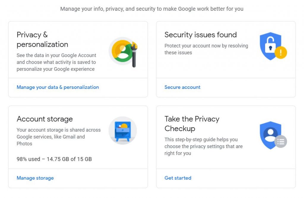 A screenshot of one of the pages in Google Account for the "How to Delete Google Account" step-by-step instruction. The photo has four different icons.