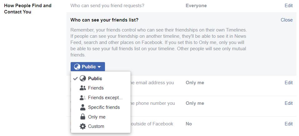 A screenshot of "How People Find and Contact You" from Classic Facebook. This photo is for the "How to Hide Friends in Facebook" blog in TechToGraphy.