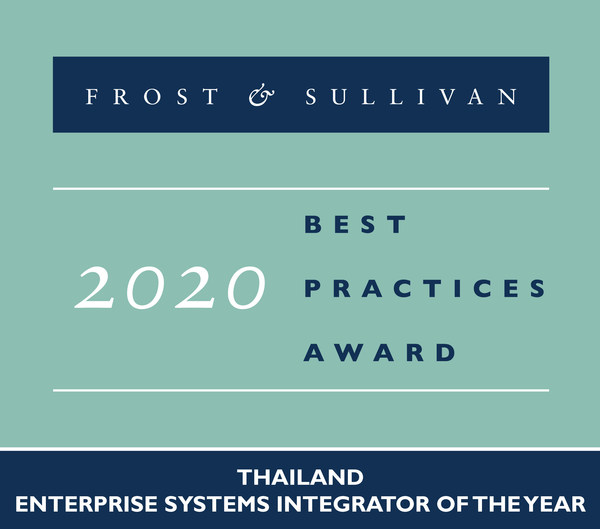 NTT Ltd. Acclaimed by Frost & Sullivan for its Comprehensive Intelligent Solution Suite for Enterprise Systems Integration