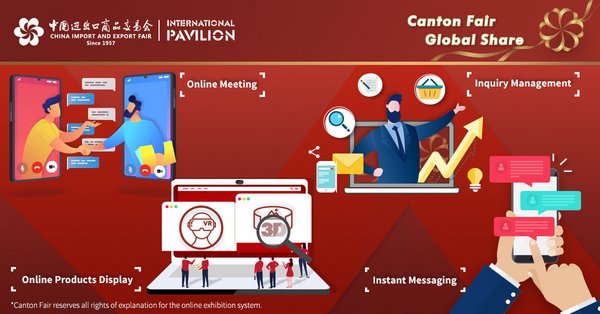 128th Online Canton Fair International Pavilion Continues to Power International Trade with Industry-Leading Digital Platform