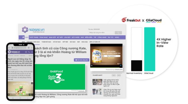 AI Videos Set to Revolutionize Vietnamese Ad Market Through the Alliance of FreakOut and GliaCloud