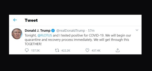 On a Tweet: US President Donald Trump, Melania Trump Tested Positive for COVID-19