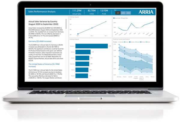 Arria NLG announces new “intelligent narratives” add-in for Power BI dashboards – now available on Microsoft AppSource