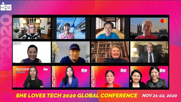 Celebrating 2020 She Loves Tech’s Global Startup Competition, Conference and the 25th Anniversary of World Women Conference