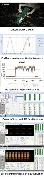 Longsys DDR4 U-DIMM has passed KTI tests
