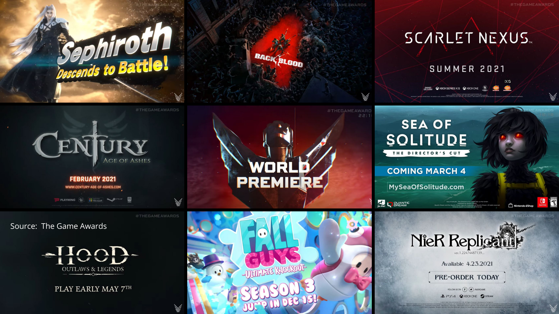 List of Upcoming Games for 2021 that Premiered on The Game Awards 2020