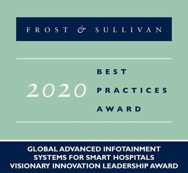 Hoppen Commended by Frost & Sullivan for Improving Patient Experience with its Best-in-Class Infotainment Solutions for Smart Hospitals