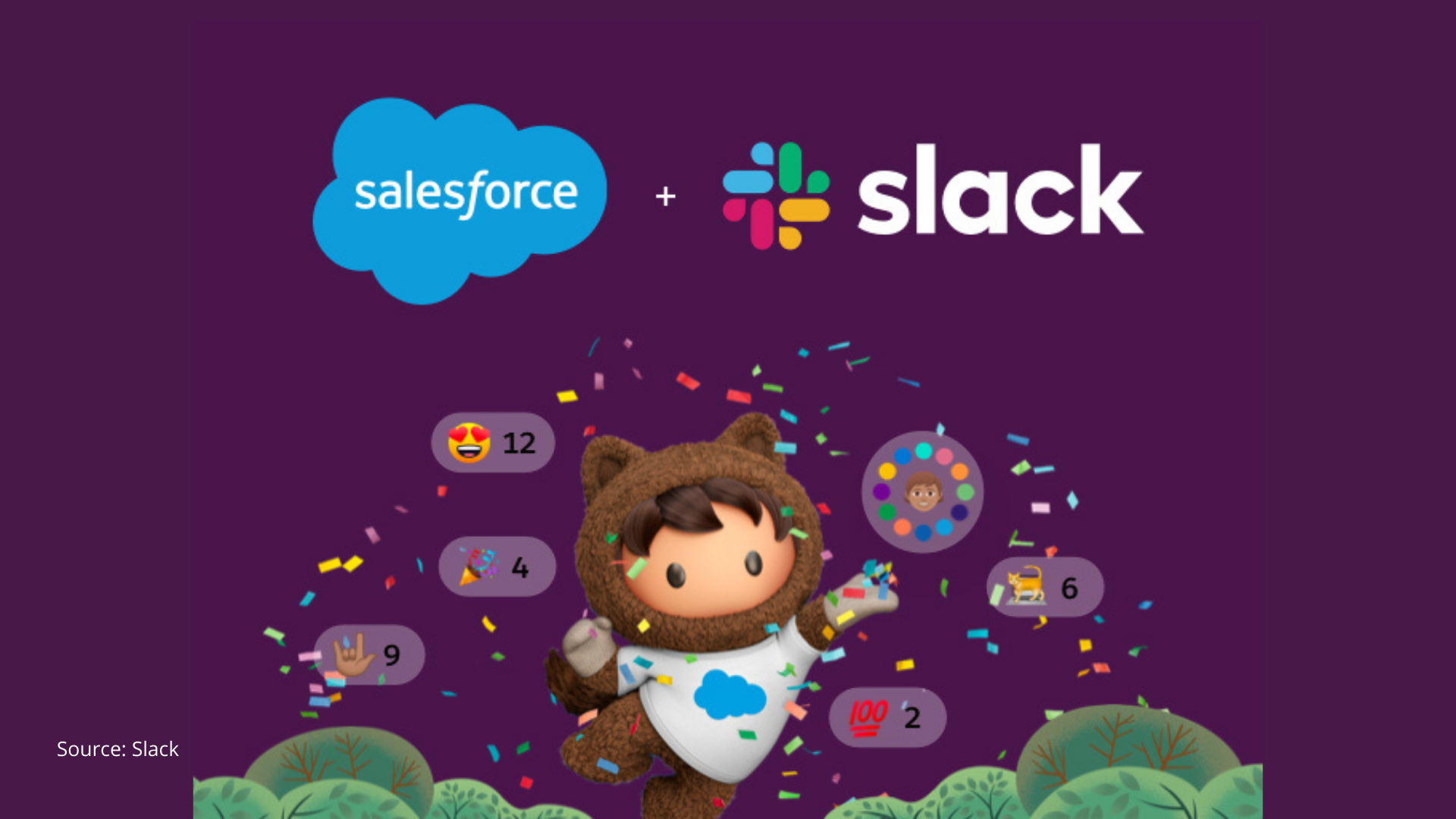 Salesforce, the Global Leader in CRM, will Acquire Slack