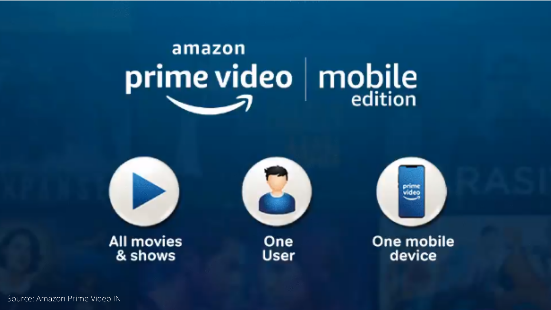 Amazon Launches Worldwide-first of Prime Video Mobile Edition in India