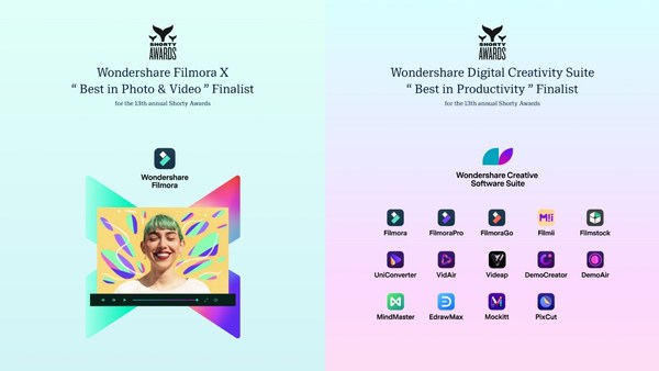 Wondershare Selected as Finalist For “Best in Photo & Video” and “Best in Productivity” In the 13th Annual Shorty Awards