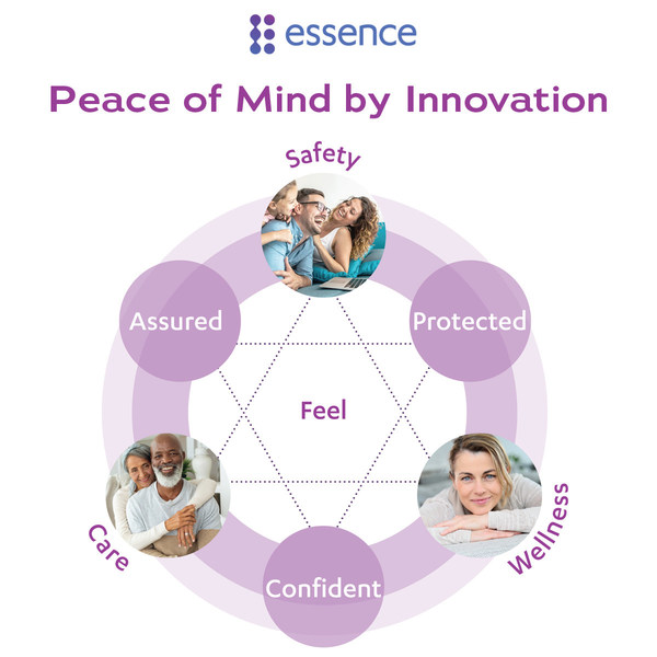 Essence Group Announces ‘Peace of Mind’ Strategy as Top Objective of All Future IoT Products and Services