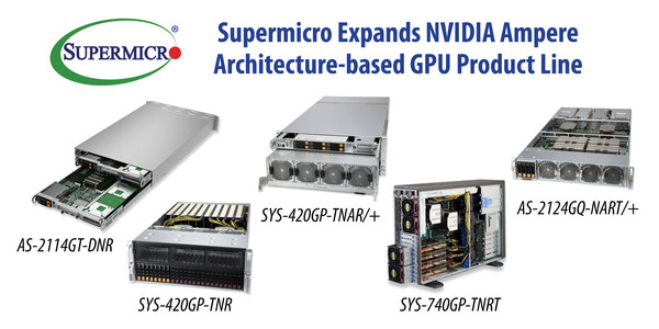 Supermicro Expands NVIDIA Ampere Architecture-based GPU Product Line for Enterprise AI Including an Industry-First 5 petaFLOPS in a 4U Tier 1 AI Platform