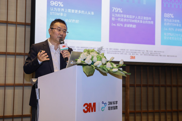 3M’s annual State of Science Index: China Says that Science is Key to a Better Future