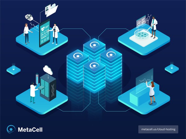 MetaCell launches innovative Cloud Hosting for life science and healthcare