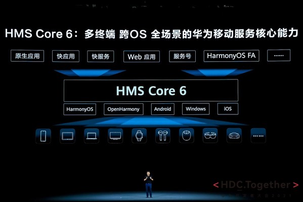 Huawei announces plans for additional developer support and new HMS capabilities at HDC 2021