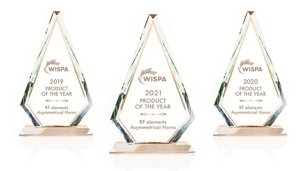 RF elements Asymmetrical Horns Voted WISPA 2021 Product of the Year Award for the third year in a row