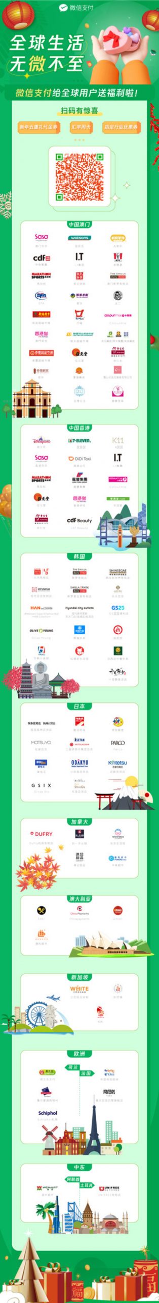 Incredible Offers for Weixin Pay Users in Nearly One Million Merchants Worldwide