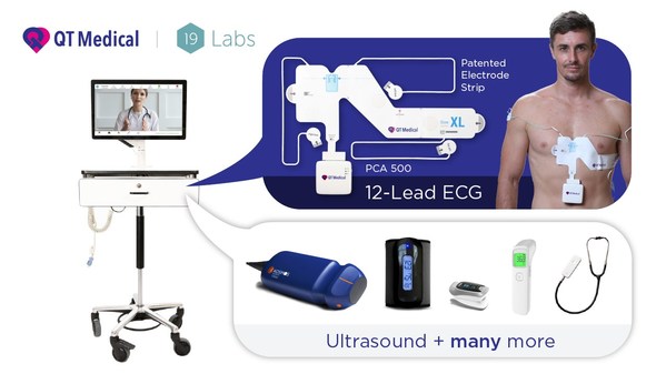 19Labs, QT Medical Launch Complete Telehealth Solutions With 12-Lead Resting ECG, Ultrasound, & More