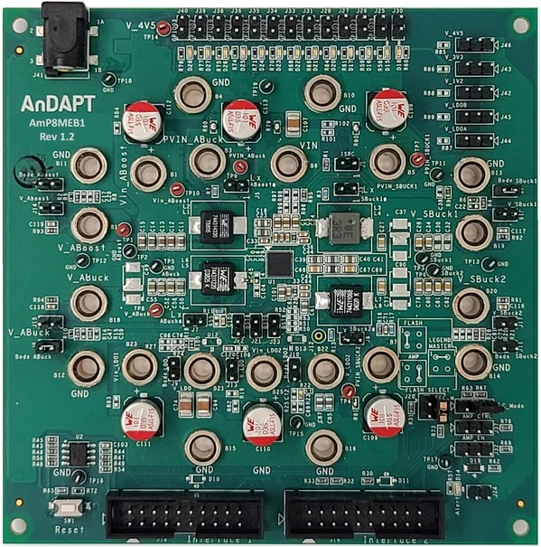 AnDAPT Introduces Power Solutions for Microchip PolarFire FPGAs
