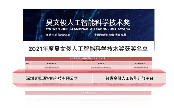OneConnect’s AI Open Innovation Platform for Inclusive Finance Receives 2021 Wu Wenjun AI Science and Technology Progress Award