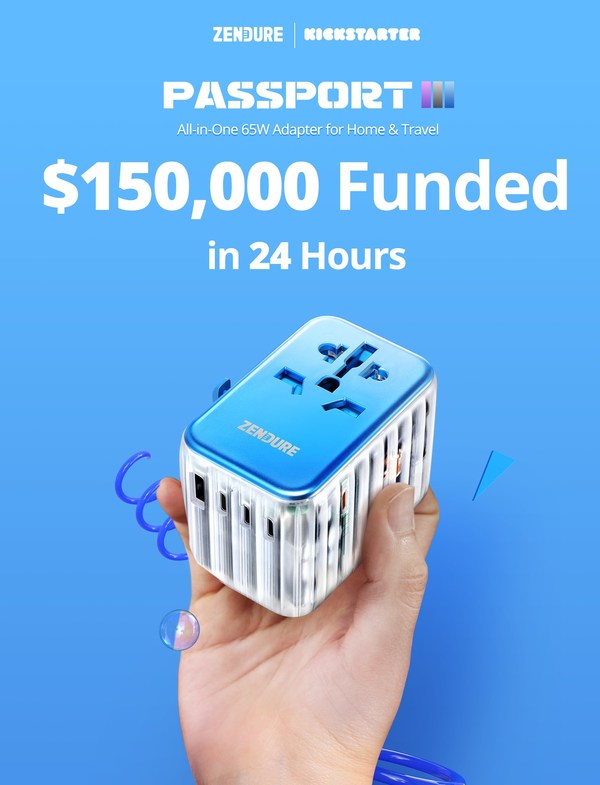 Zendure’s Passport III Travel Adapter Surpasses $100K in First Day of Crowdfunding