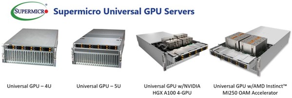 Supermicro Breakthrough Universal GPU System – Supports All Major CPU, GPU, and Fabric Architectures