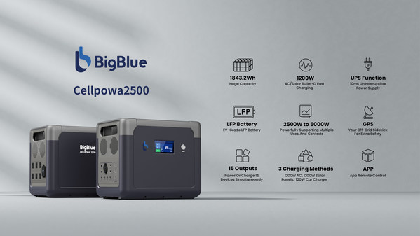 BigBlue Energy Officially Releases Kickstarter Campaign for New Emergency Power Source Cellpowa 2500