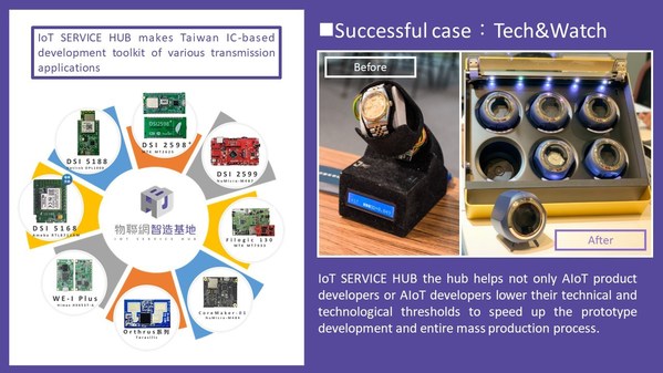 Taiwan’s IoT Service Hub accelerates manufacturers’ speed-to-market for Industry 4.0 innovations