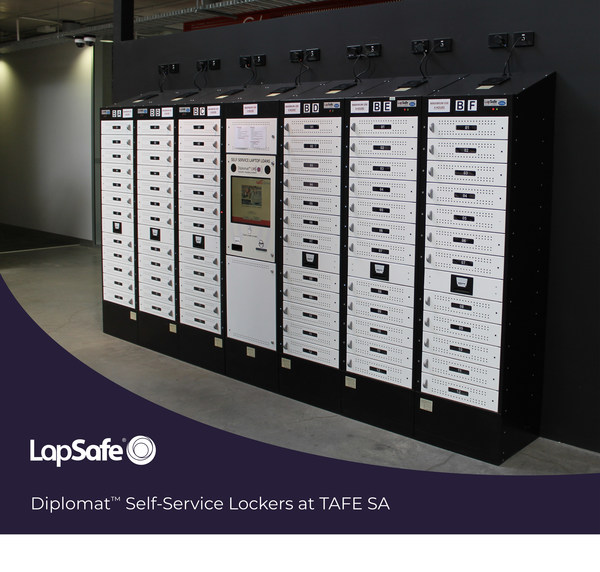 LapSafe® are taking the Australian market by storm