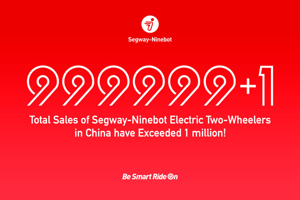 Segway-Ninebot’s smart electric two-wheelers sales surpass 1 Million Units in 2 years