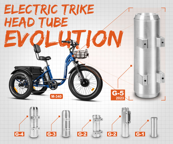 Addmotor Continues to Update its Electric Bikes’ Electrical System and Mechanical Parts