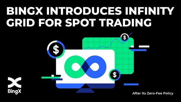 BingX Introduces Infinity Grid Robot for Crypto Auto Trading After Its Zero-Fee Policy