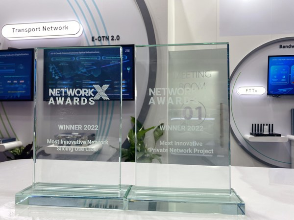 ZTE awarded “Most Innovative Network Slicing Use Case” and “Most Innovative Private Network Project” at Network X 2022